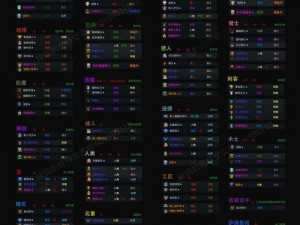 自走棋Dota2最新阵容策略解析：构建你的无敌战斗团队