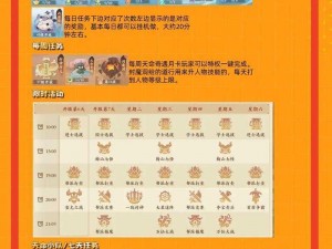 幻想神域法书职业技能全面解析：从入门到精通的指南