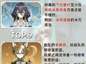 明日方舟4星模组开启攻略：深度解析各角色强度，为你推荐最值得开启的4星模组