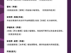 航海王手游氪金玩家指南：必备注意事项详解及风险防范策略