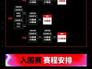 Lols S12赛季精彩纷呈：全面解析赛程安排，引领电竞热潮新篇章