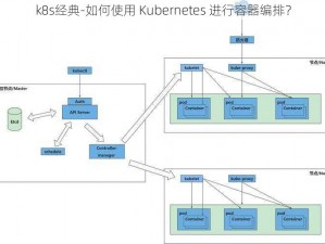 k8s经典-如何使用 Kubernetes 进行容器编排？