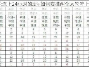 两个人轮流上24小时的班—如何安排两个人轮流上 24 小时的班？