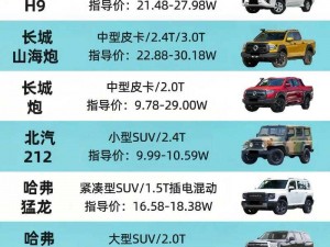 脆弱国产无人区码suv;国产无人区码 SUV，真的有那么脆弱吗？