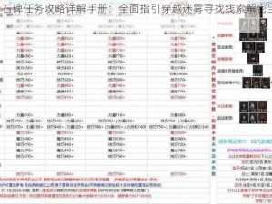 地下城堡2：石碑任务攻略详解手册：全面指引穿越迷雾寻找线索解密宝藏的终极指南