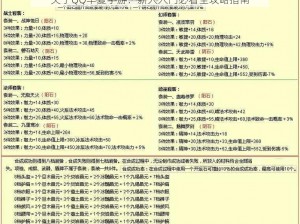 关于QQ华夏手游：新人入门必看全攻略指南