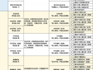 异能勇者手游：装备进阶之路，深度剖析玩法与震撼效果