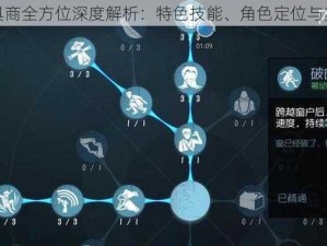 第五人格玩具商全方位深度解析：特色技能、角色定位与实战应用指南