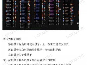 刀塔霸业六刺客阵容攻略：玩法详解与技巧分享，刺客阵容玩转指南