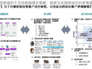 关于提升信赖值的干员信赖值增长策略：探索与实践相结合的多维度方法探究