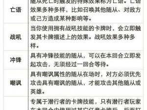 炉石传说无私英雄卡牌运用策略及实战技巧详解