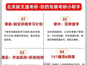 考研1v1辅导、考研 1v1 辅导，量身定制的考研计划