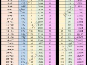 火影忍者手游：饰品系统全面升级，属性增强助力战斗新篇章