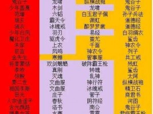 秦时明月游戏装备强化系统深度解析：玩转装备强化提升战力攻略