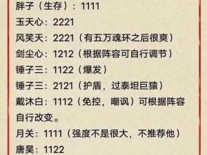 斗罗大陆魂师对决戴沐白加点策略详解：实战数据与攻略分享，助你提升战力新姿势