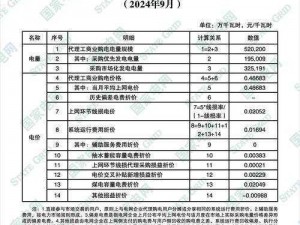 三色电费免费2024年时间表最新准确-三色电费免费 2024 年时间表最新准确：何时实施？