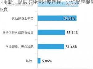 991 在线无码精品人口楼风，热门影片实时更新，提供多种清晰度选择，让你畅享视觉盛宴