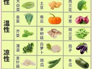 评测香蕉菠萝水蜜桃黄瓜丝瓜秋葵的口感、营养价值和食用方法