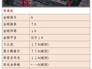 流星蝴蝶剑爬塔装备精选指南：顶级武器与防御装备全解析