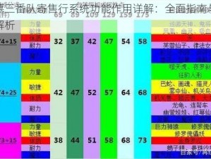 盗墓三番队寄售行系统功能作用详解：全面指南与实用解析