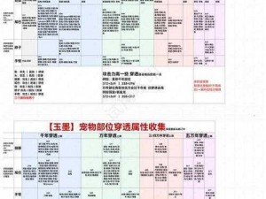 《妄想山海：全面解析远程武器种类与攻略指南》