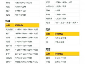 堆叠卡牌世界大陆安装配置指南：构建虚拟卡牌世界的详细步骤说明