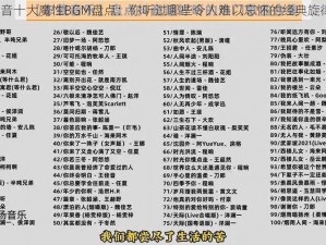 抖音十大魔性BGM盘点：你听过哪些令人难以忘怀的经典旋律？