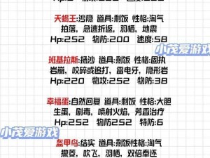 高能手办团手游最强阵容搭配指南：策略组合与角色介绍