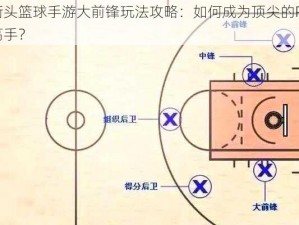 街头篮球手游大前锋玩法攻略：如何成为顶尖的PF高手？