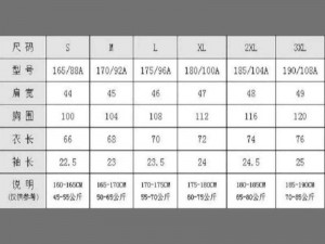 四叶草 m 码和欧洲码的 888 区别：服装尺寸差异知多少