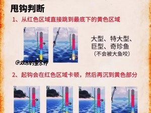 猫之城钓鱼高效速刷攻略：掌握技巧，轻松成为钓鱼大师