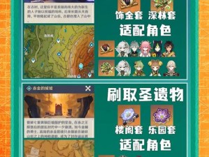 原神90级圣遗物秘境攻略手册：解锁终极通关秘籍与策略指南