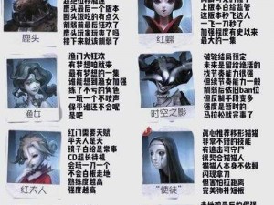 第五人格2019年监管者实力排行榜：谁是最强之王？揭秘年度顶尖监管者风采