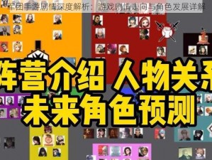 军团手游剧情深度解析：游戏剧情走向与角色发展详解