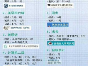 火环测试资格发放时间公布：了解资格发放的最新动态