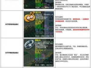 罪孽角斗士装备升级攻略：提升战力，征战沙场必备秘籍