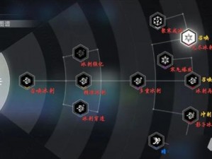 小时代手游全素主义角色五星通关搭配攻略：策略解析与推荐