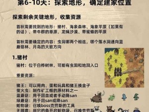 应对饥荒挑战：资源短缺后矿源匮乏的解决方案与策略思考