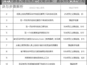 荒野大镖客2赌徒挑战6攻略详解：赢取终极奖励的秘诀与步骤解析