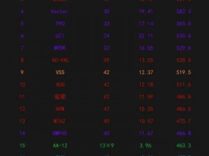 和平精英R1985全面解析：性能数据与实战应用详解