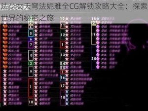 魔法少女天穹法妮雅全CG解锁攻略大全：探索奇幻世界的秘密之旅