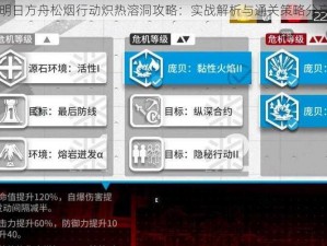 明日方舟松烟行动炽热溶洞攻略：实战解析与通关策略分享