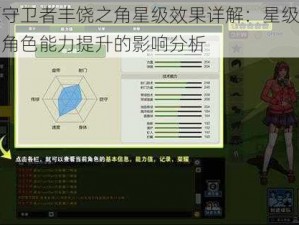 冰原守卫者丰饶之角星级效果详解：星级对游戏内角色能力提升的影响分析