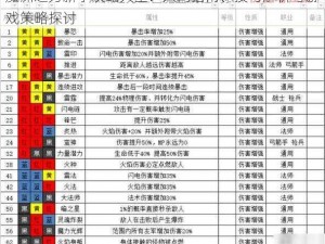 魔渊之刃新手攻略大全：入门指南、技巧解析与游戏策略探讨