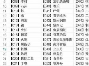 长生劫香草离队后摸金符的获取之道：探索古墓秘宝揭秘攻略