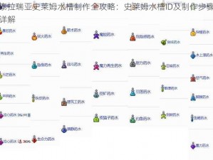 泰拉瑞亚史莱姆水槽制作全攻略：史莱姆水槽ID及制作步骤详解