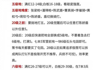 三国志战略版商城开启攻略：详细步骤与策略解析