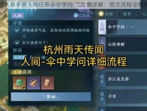 逆水寒手游人间任务伞中学问·二攻略详解：图文流程全解析