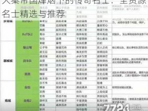 大秦帝国烽烟下的传奇名士：全资源名士精选与推荐