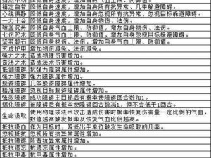 手游问道木系障碍技能解析：全面揭示障碍技能特性与运用策略